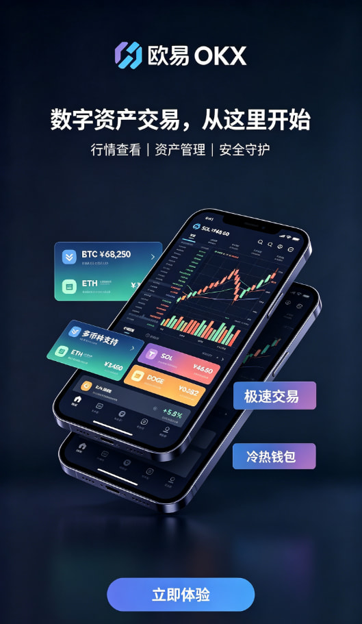 欧交易所app官网安装充值与交易流程
